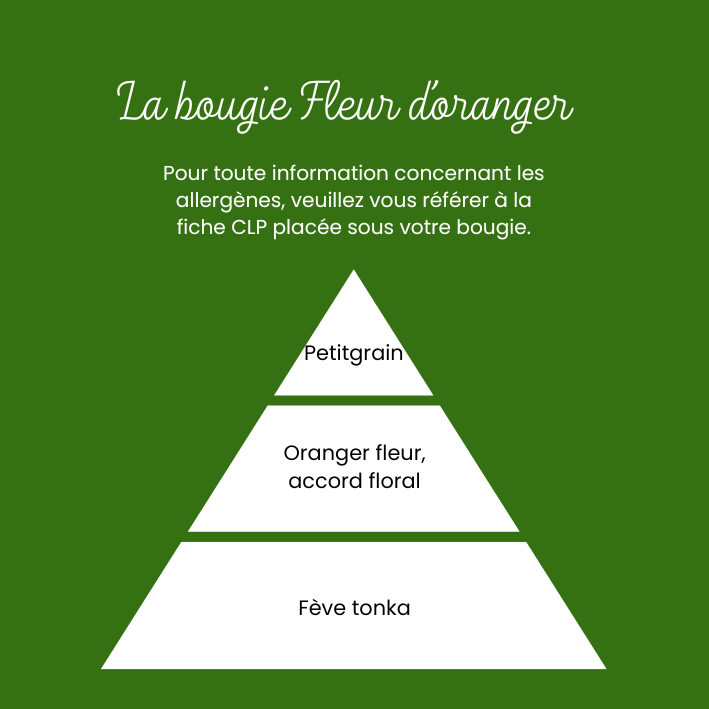 Bougie Fleur d'oranger