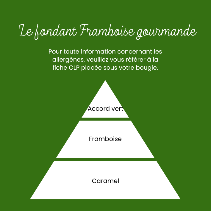 Pochon Framboise Gourmande