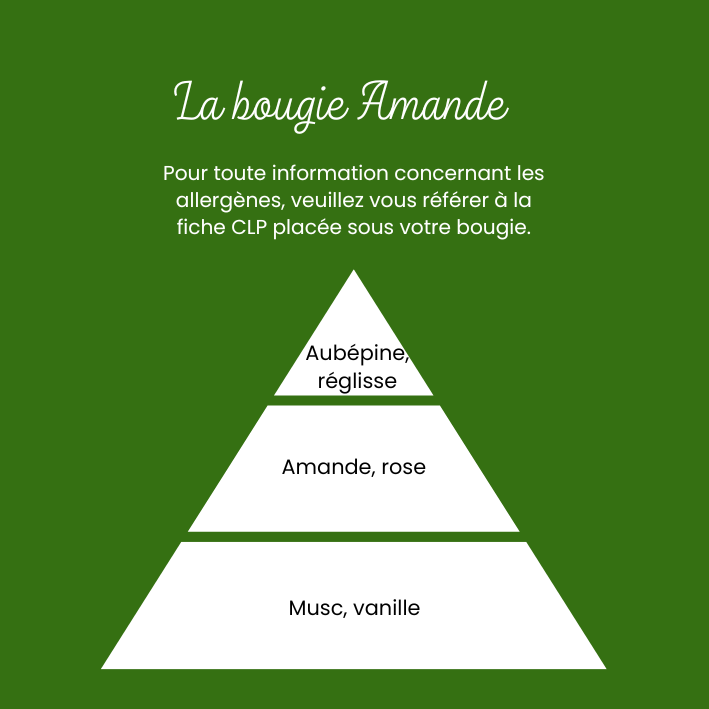 Bougie Amande