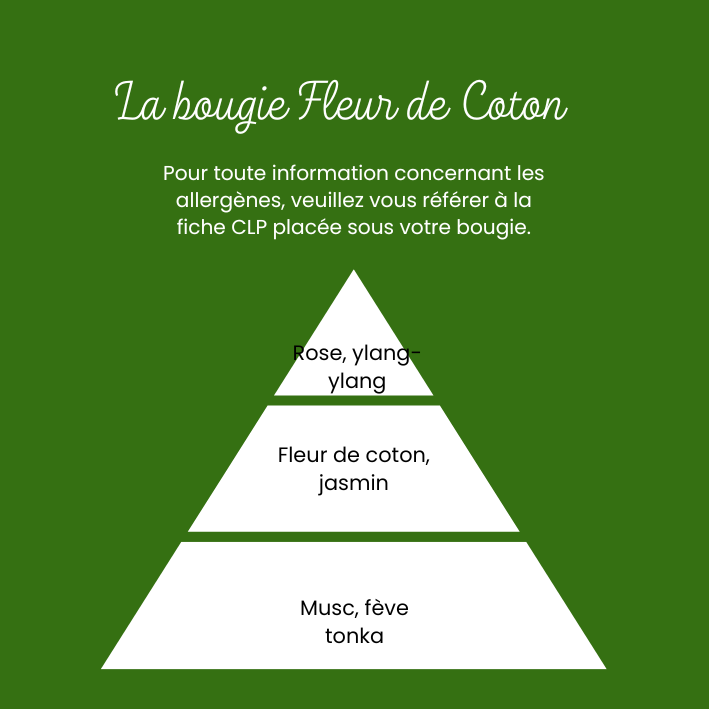 Bougie Fleur de coton