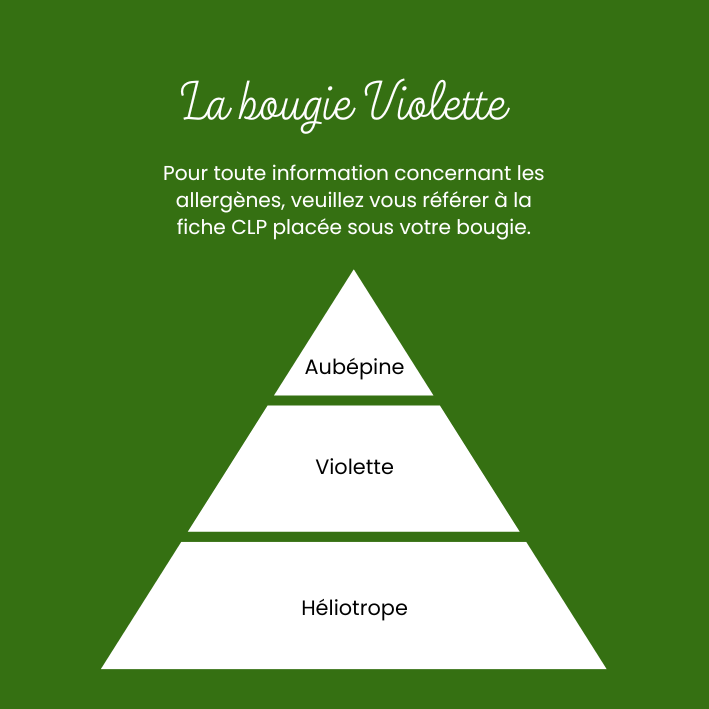 Bougie Violette