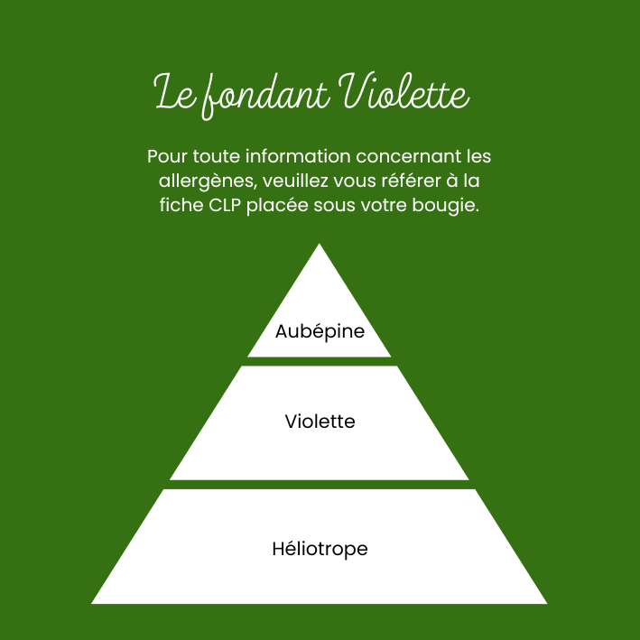 Fondant Violette