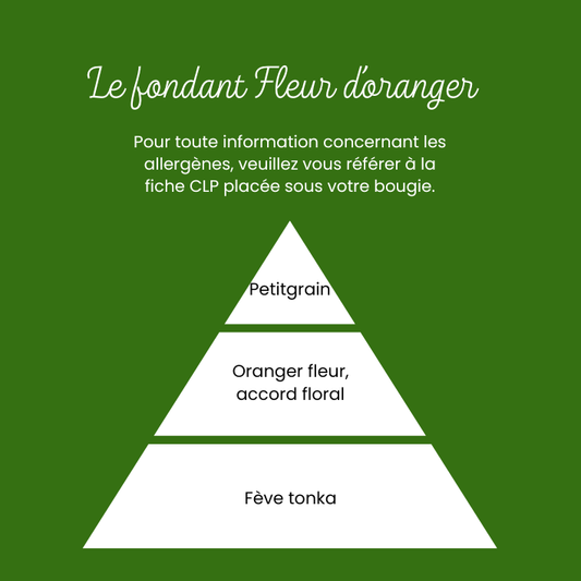 Fondant Fleur d'oranger