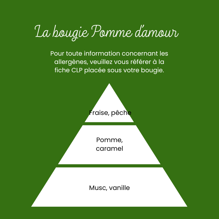 Bougie Pomme d'amour