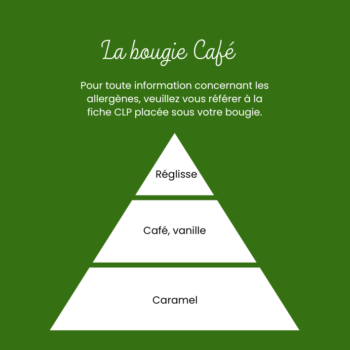 Bougie Café