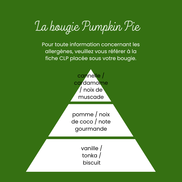 Bougie Pumpkin Pie