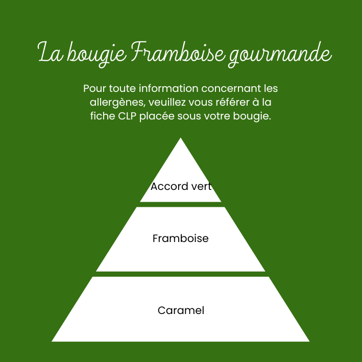 Bougie Framboise Gourmande