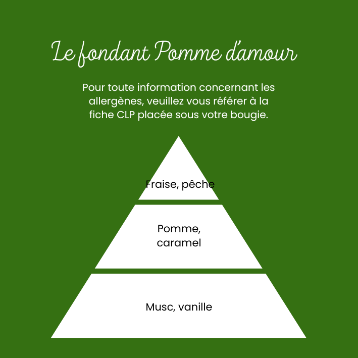 Pochon Pomme d'amour
