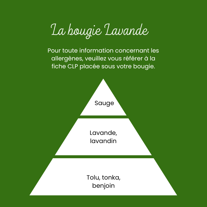 Bougie Lavande