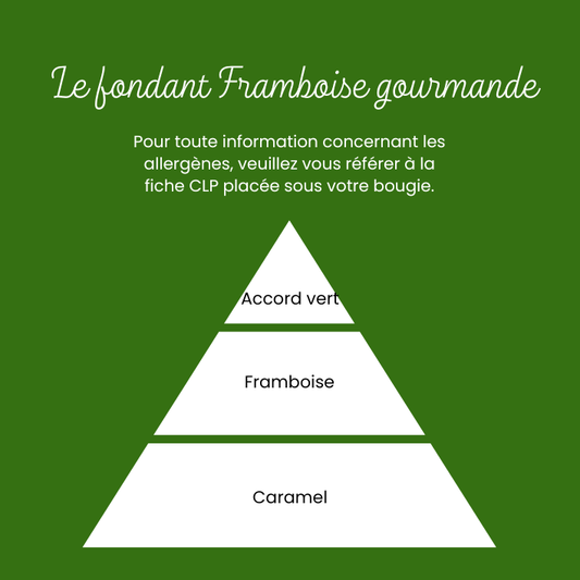 Pochon Framboise Gourmande